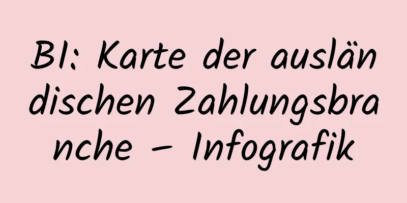 BI: Karte der ausländischen Zahlungsbranche – Infografik