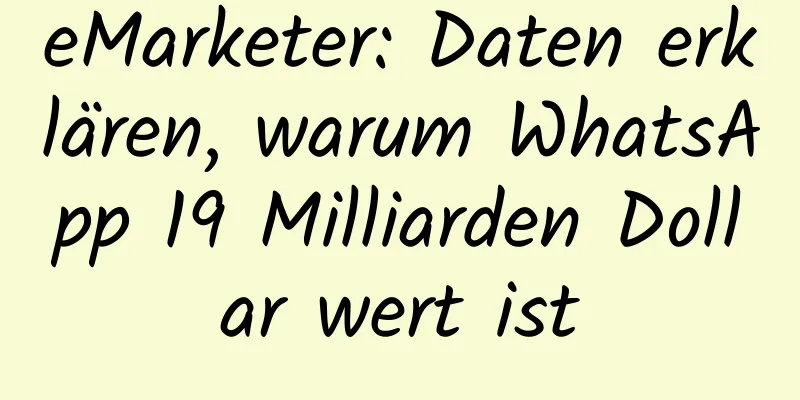 eMarketer: Daten erklären, warum WhatsApp 19 Milliarden Dollar wert ist