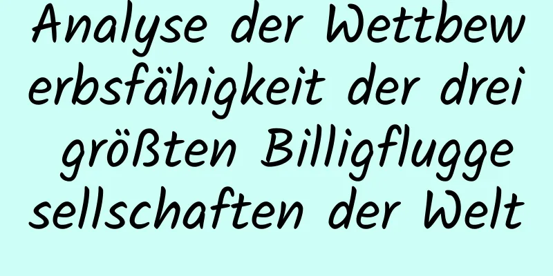 Analyse der Wettbewerbsfähigkeit der drei größten Billigfluggesellschaften der Welt