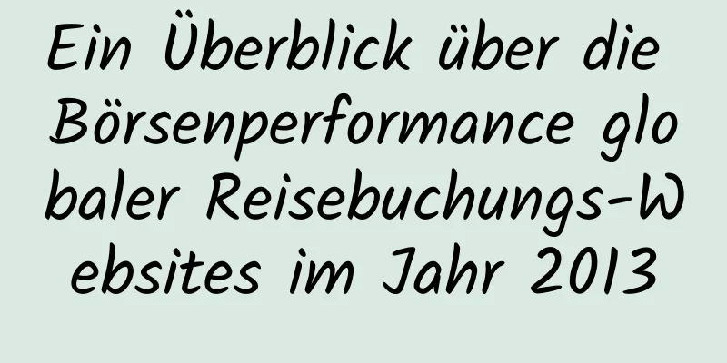 Ein Überblick über die Börsenperformance globaler Reisebuchungs-Websites im Jahr 2013
