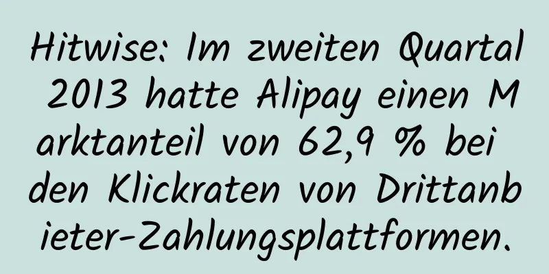 Hitwise: Im zweiten Quartal 2013 hatte Alipay einen Marktanteil von 62,9 % bei den Klickraten von Drittanbieter-Zahlungsplattformen.