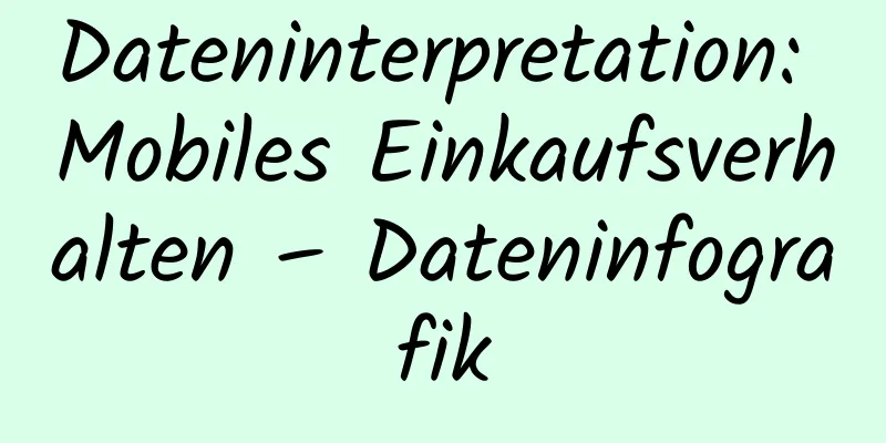 Dateninterpretation: Mobiles Einkaufsverhalten – Dateninfografik