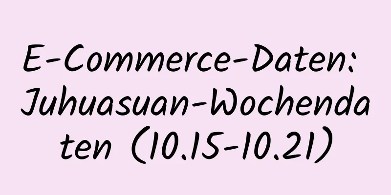 E-Commerce-Daten: Juhuasuan-Wochendaten (10.15-10.21)