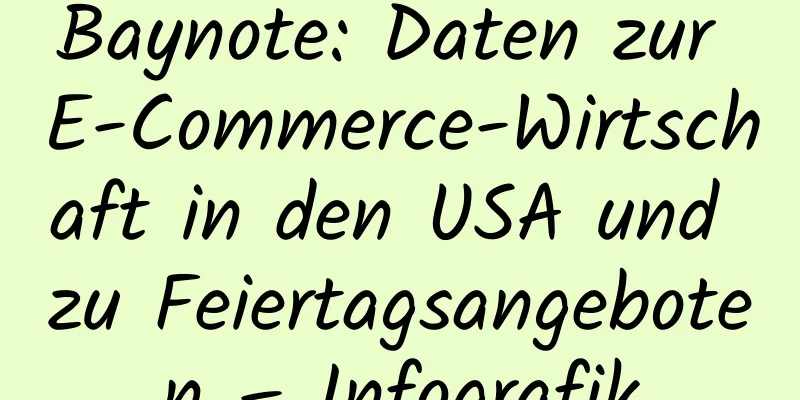 Baynote: Daten zur E-Commerce-Wirtschaft in den USA und zu Feiertagsangeboten – Infografik