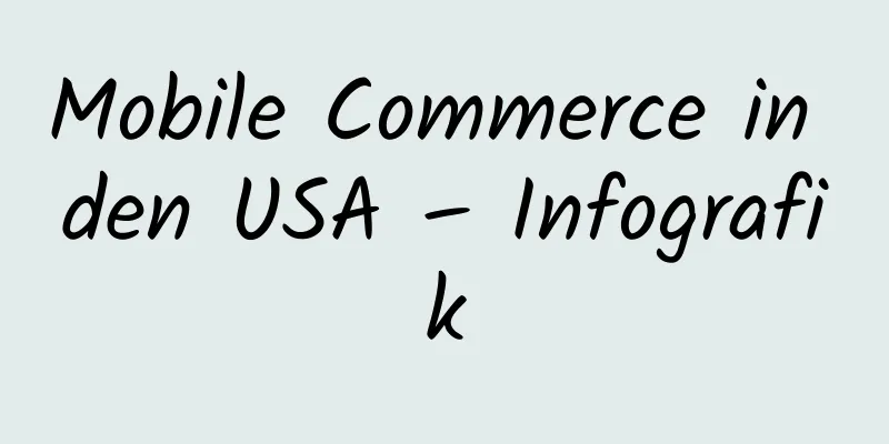 Mobile Commerce in den USA – Infografik