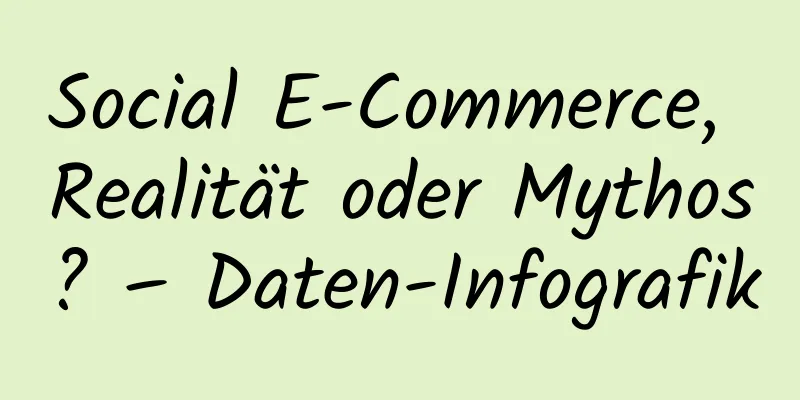 Social E-Commerce, Realität oder Mythos? – Daten-Infografik