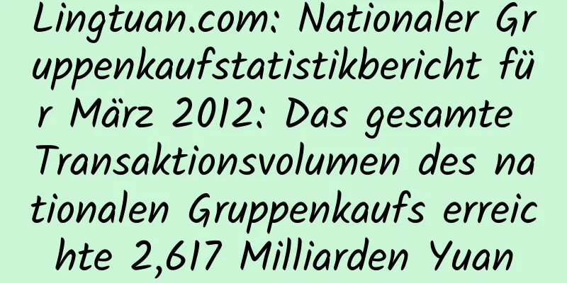 Lingtuan.com: Nationaler Gruppenkaufstatistikbericht für März 2012: Das gesamte Transaktionsvolumen des nationalen Gruppenkaufs erreichte 2,617 Milliarden Yuan