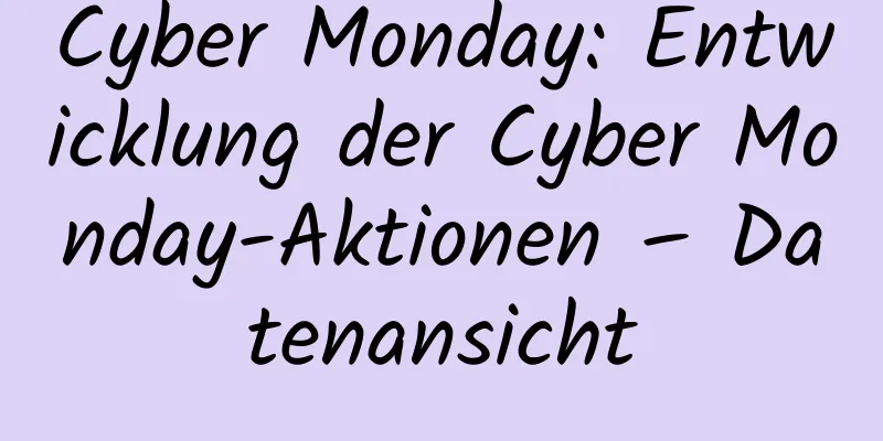 Cyber ​​Monday: Entwicklung der Cyber ​​Monday-Aktionen – Datenansicht