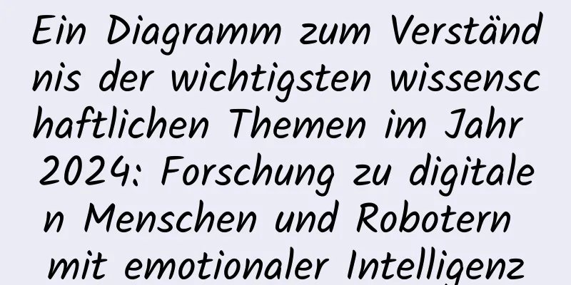 Ein Diagramm zum Verständnis der wichtigsten wissenschaftlichen Themen im Jahr 2024: Forschung zu digitalen Menschen und Robotern mit emotionaler Intelligenz