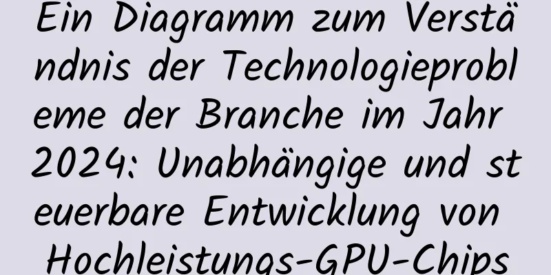 Ein Diagramm zum Verständnis der Technologieprobleme der Branche im Jahr 2024: Unabhängige und steuerbare Entwicklung von Hochleistungs-GPU-Chips