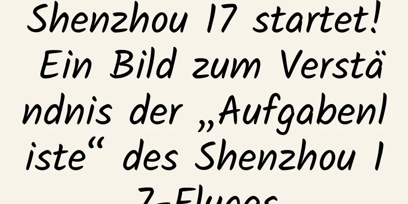 Shenzhou 17 startet! Ein Bild zum Verständnis der „Aufgabenliste“ des Shenzhou 17-Fluges