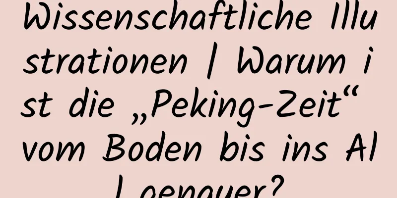 Wissenschaftliche Illustrationen | Warum ist die „Peking-Zeit“ vom Boden bis ins All genauer?