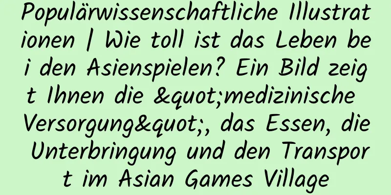 Populärwissenschaftliche Illustrationen | Wie toll ist das Leben bei den Asienspielen? Ein Bild zeigt Ihnen die "medizinische Versorgung", das Essen, die Unterbringung und den Transport im Asian Games Village