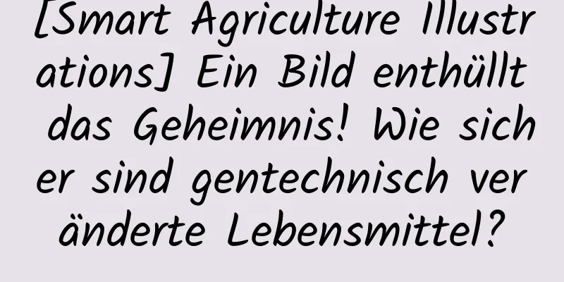[Smart Agriculture Illustrations] Ein Bild enthüllt das Geheimnis! Wie sicher sind gentechnisch veränderte Lebensmittel?