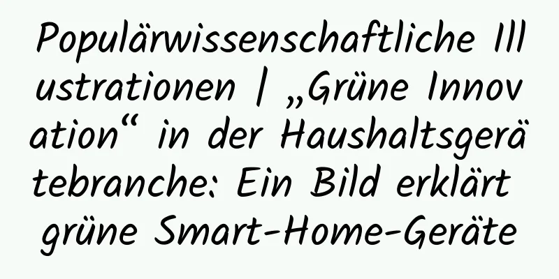 Populärwissenschaftliche Illustrationen | „Grüne Innovation“ in der Haushaltsgerätebranche: Ein Bild erklärt grüne Smart-Home-Geräte