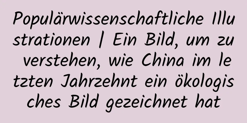 Populärwissenschaftliche Illustrationen | Ein Bild, um zu verstehen, wie China im letzten Jahrzehnt ein ökologisches Bild gezeichnet hat