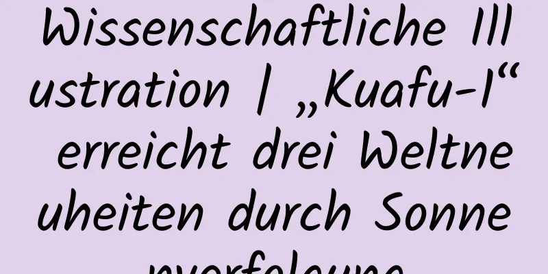 Wissenschaftliche Illustration | „Kuafu-1“ erreicht drei Weltneuheiten durch Sonnenverfolgung
