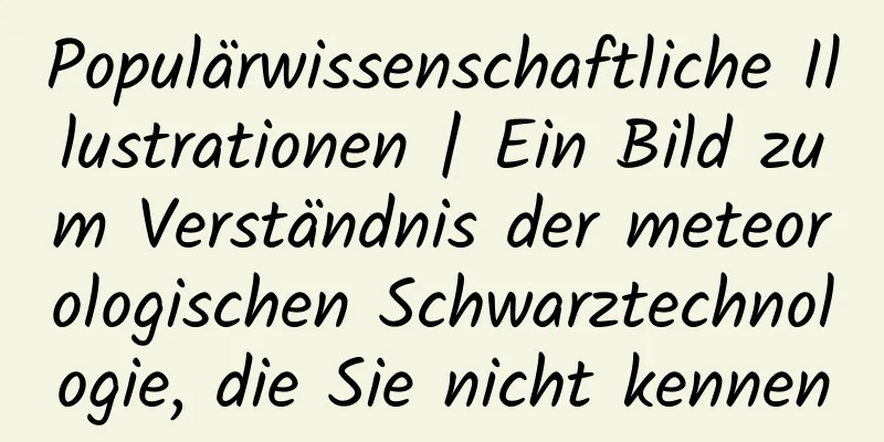 Populärwissenschaftliche Illustrationen | Ein Bild zum Verständnis der meteorologischen Schwarztechnologie, die Sie nicht kennen