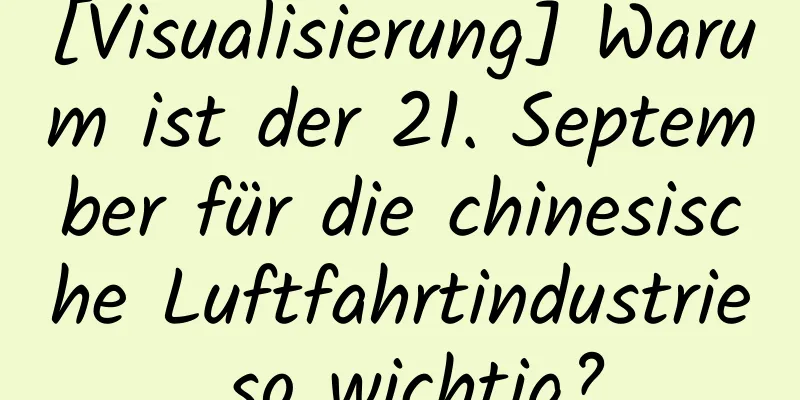 [Visualisierung] Warum ist der 21. September für die chinesische Luftfahrtindustrie so wichtig?