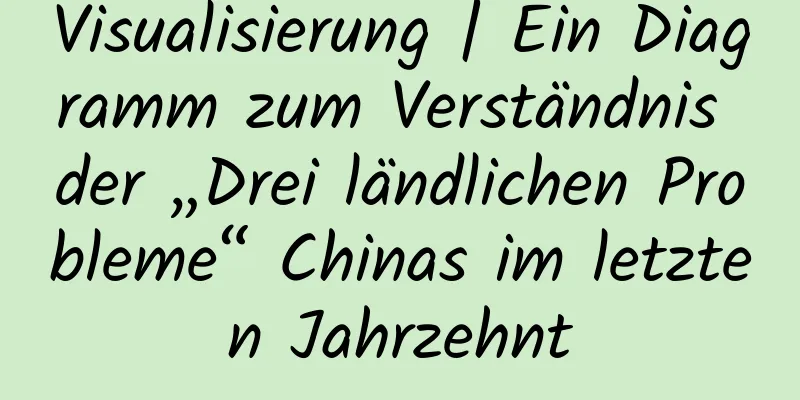 Visualisierung | Ein Diagramm zum Verständnis der „Drei ländlichen Probleme“ Chinas im letzten Jahrzehnt