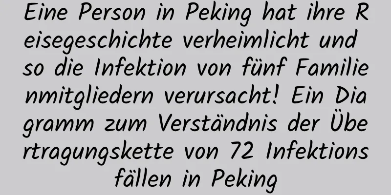 Eine Person in Peking hat ihre Reisegeschichte verheimlicht und so die Infektion von fünf Familienmitgliedern verursacht! Ein Diagramm zum Verständnis der Übertragungskette von 72 Infektionsfällen in Peking