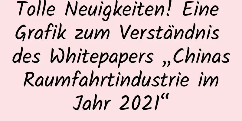 Tolle Neuigkeiten! Eine Grafik zum Verständnis des Whitepapers „Chinas Raumfahrtindustrie im Jahr 2021“