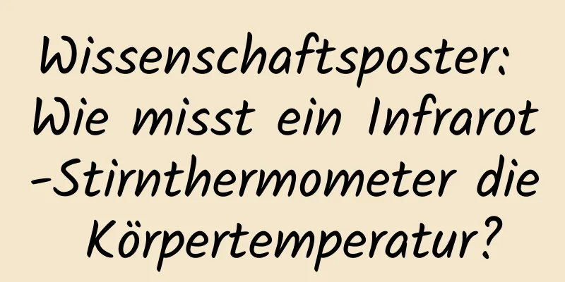 Wissenschaftsposter: Wie misst ein Infrarot-Stirnthermometer die Körpertemperatur?